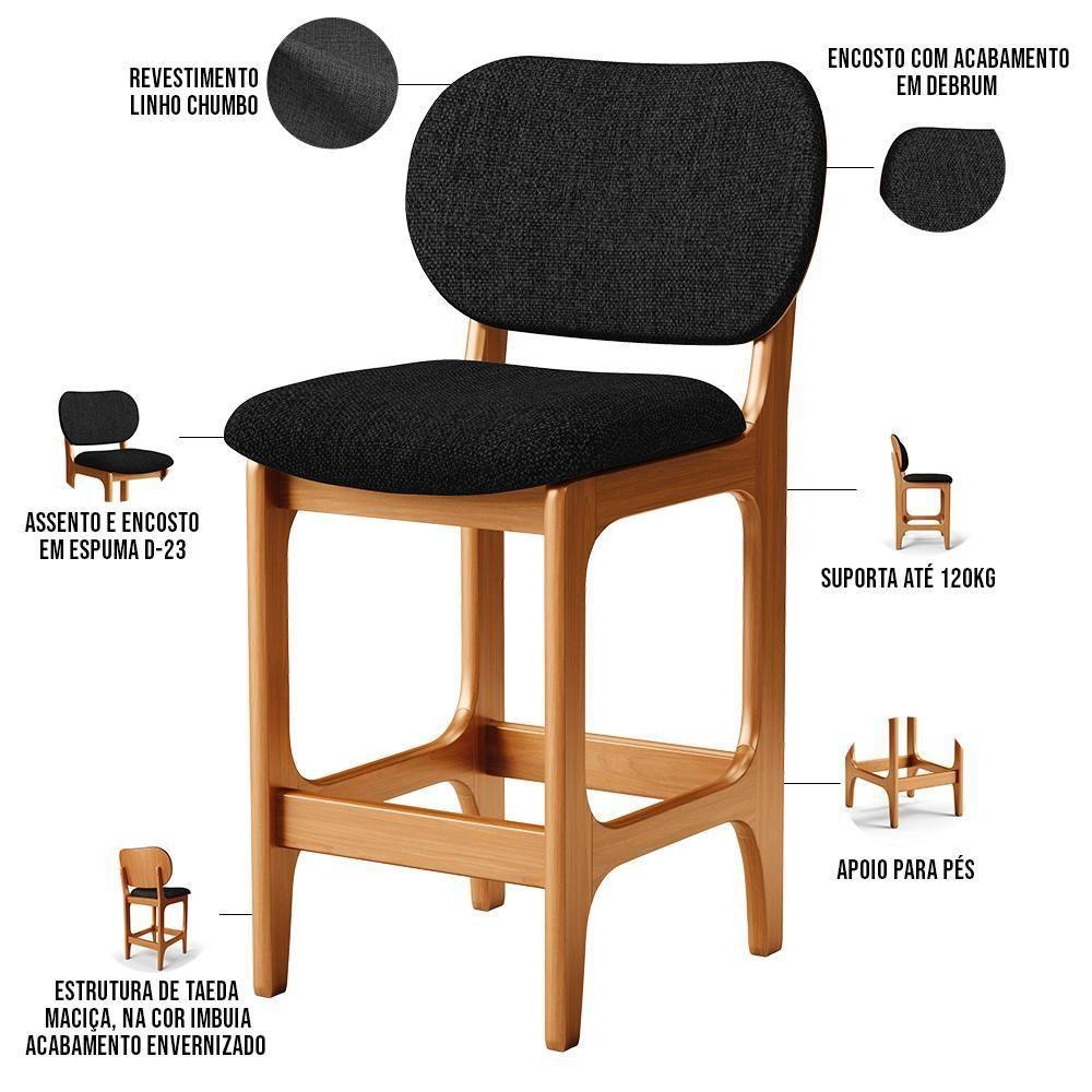 Kit 06 Banquetas Baixa Bar Cozinha E Sala De Jantar Fixa Betta L02 Imbuia Linho Chumbo - Lyam Decor - 2