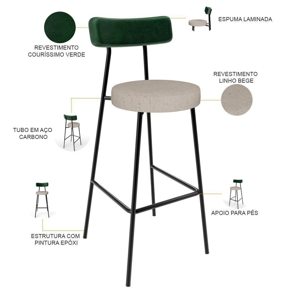 Kit 06 Banquetas Alta Bar Cozinha Sala Jantar Milão L02 Facto Verde Musgo Linho Bege - Lyam Decor - 4