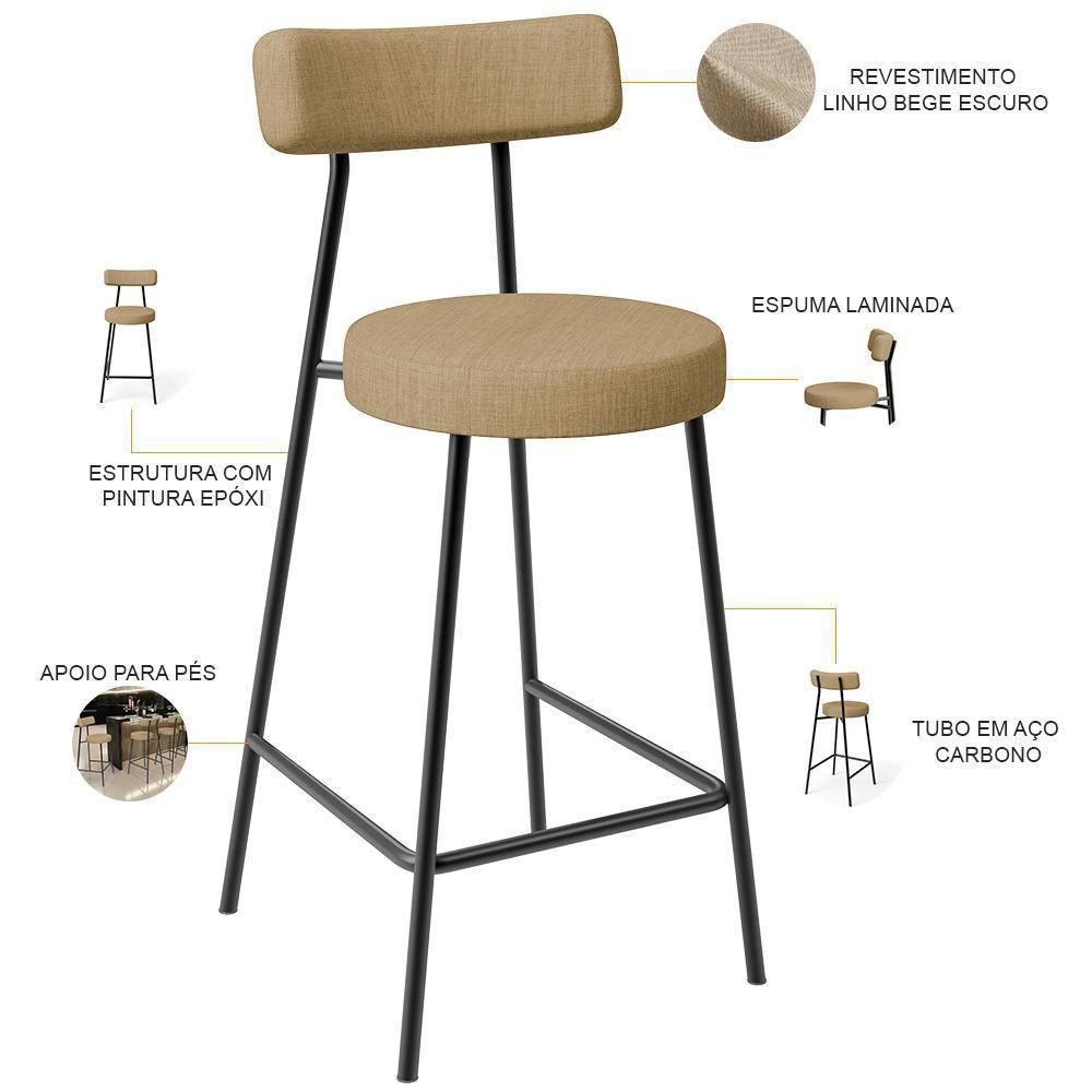 Kit 05 Banquetas Baixa Para Cozinha Sala De Jantar Bancada Milão L02 Linho Bege Escuro - Lyam Decor - 8