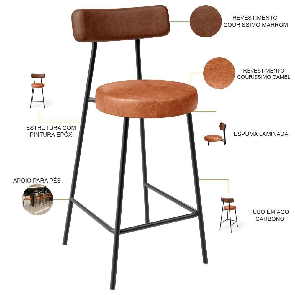 Kit 05 Banquetas Baixa Cozinha Sala Jantar Bancada Milão L02 Couríssimo Marrom Camel - Lyam Decor - 7