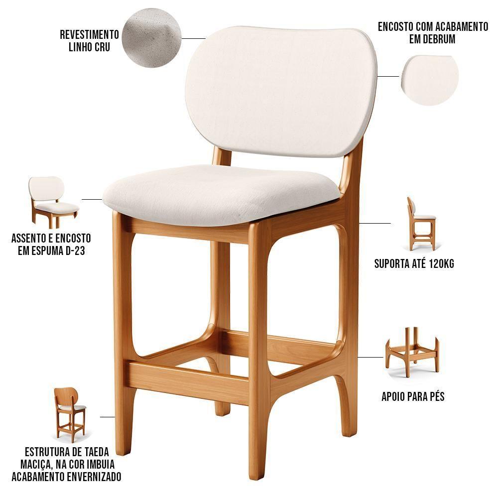 Kit 03 Banquetas Baixa Bar Cozinha E Sala De Jantar Fixa Betta L02 Imbuia Linho Cru - 6