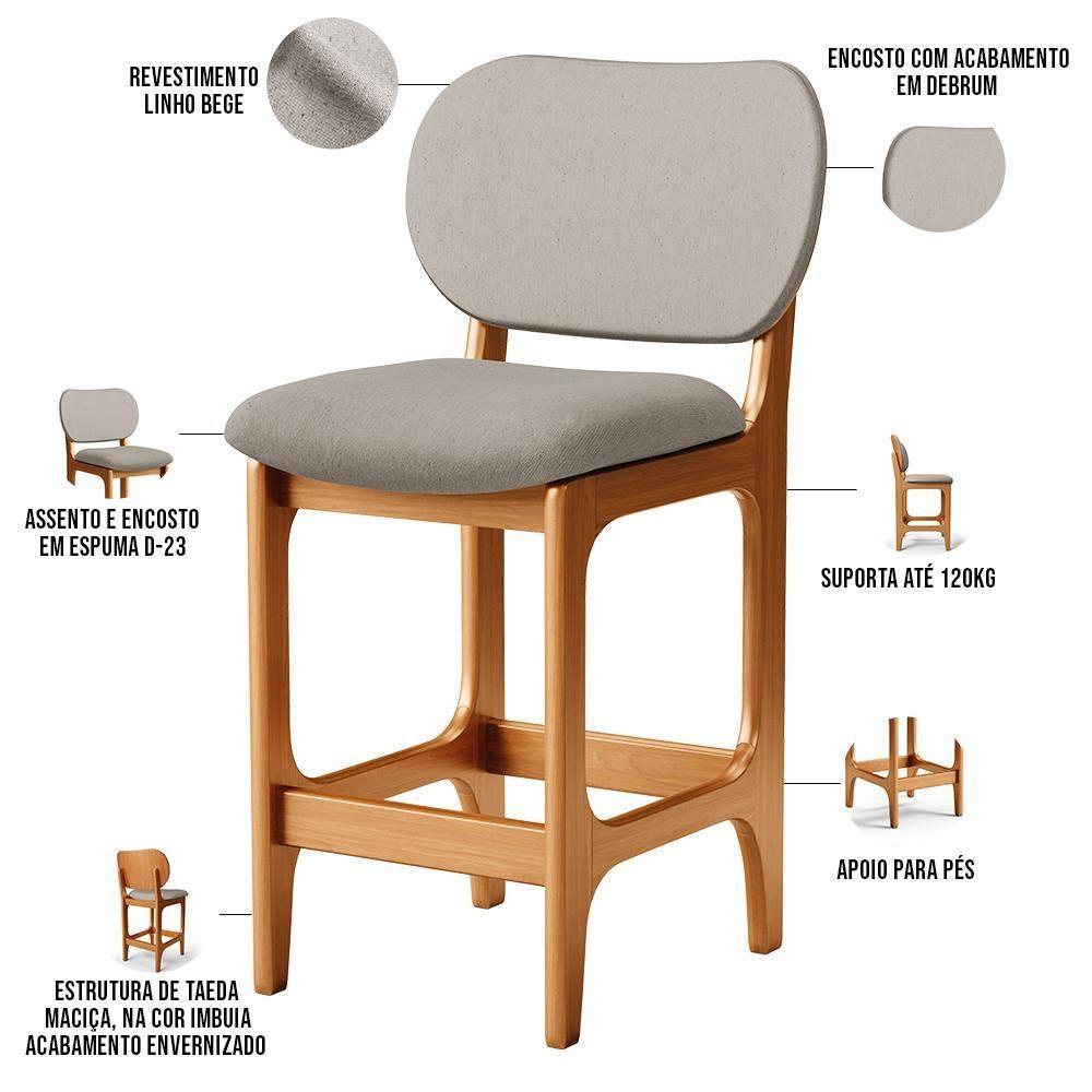 Kit 03 Banquetas Baixa Bar Cozinha E Sala De Jantar Fixa Betta L02 Imbuia Linho Bege - 6