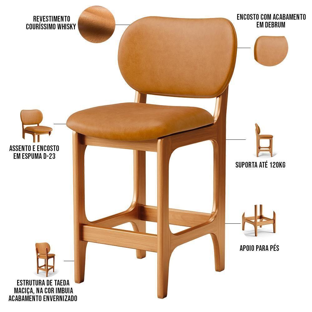 Kit 03 Banquetas Baixa Bar Cozinha E Sala De Jantar Fixa Betta L02 Imbuia Couríssimo Whisky - 6