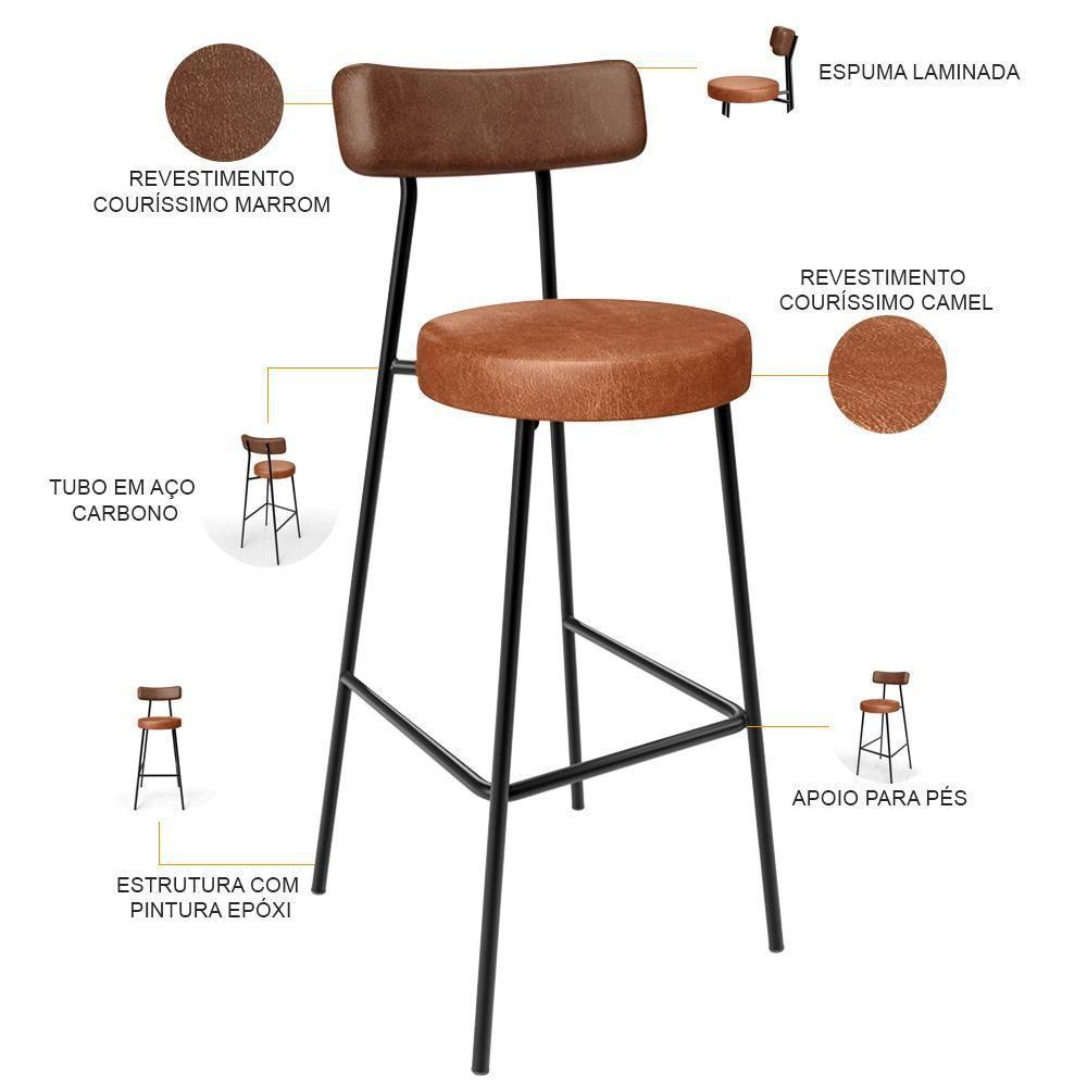Kit 06 Banquetas Alta Bar Cozinha Sala De Jantar Milão L02 Couríssimo Marrom Camel - Lyam Decor - 7