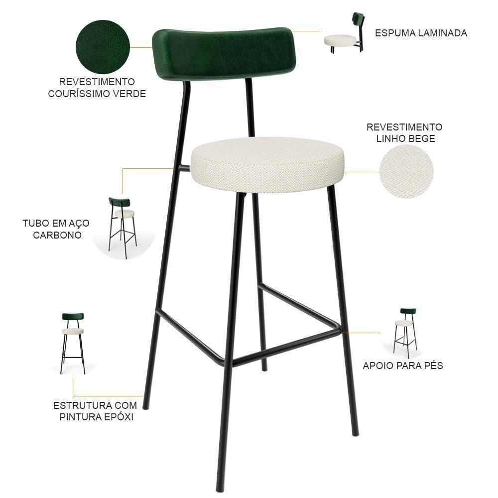 Kit 05 Banquetas Alta Bar Cozinha Sala De Jantar Milão L02 Facto Verde Linho Champagne - Lyam Decor - 4