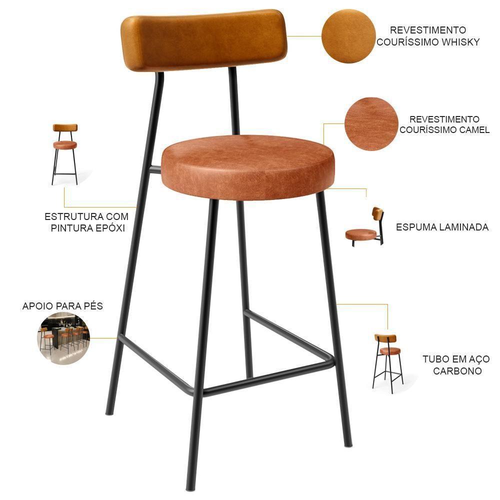 Kit 06 Banquetas Baixa Cozinha Sala Jantar Bancada Milão L02 Couríssimo Whisky Camel - Lyam Decor - 6