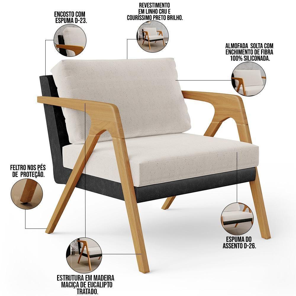 Kit 04 Poltronas Pietra L02 Couríssimo Preto Linho Cru - 6