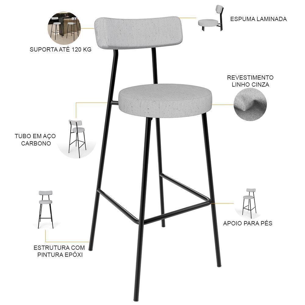Kit 05 Banquetas Altas Cozinha Bar Sala De Jantar Em Aço Milão L02 Linho Cinza - Lyam Decor - 5