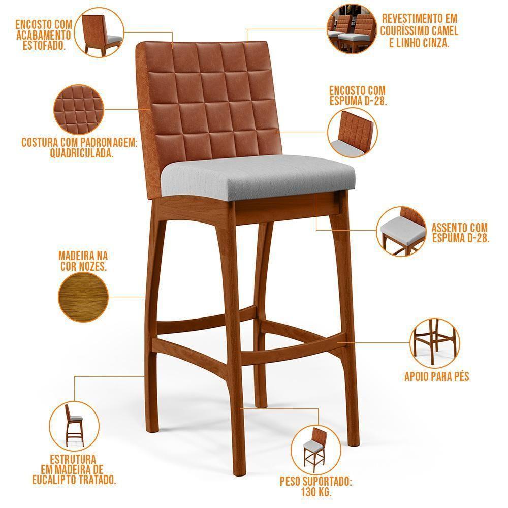 Kit 04 Banquetas Altas Mila Camel Linho Cinza - 7