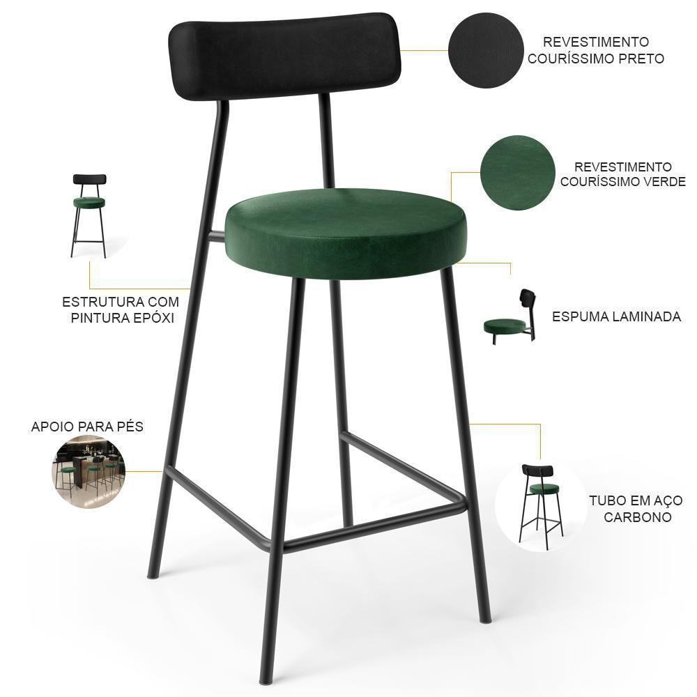 Kit 05 Banquetas Baixa Cozinha Sala Jantar Bancada Milão L02 Couríssimo Preto Verde - Lyam Decor - 8