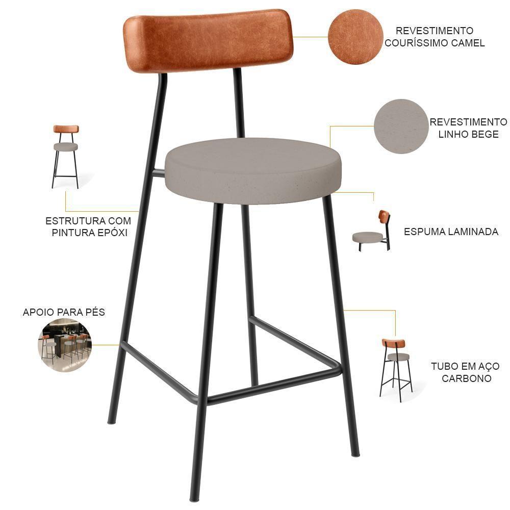 Kit 05 Banquetas Baixa Bar Cozinha Sala Jantar Milão L02 Couríssimo Camel Linho Bege - Lyam Decor - 6