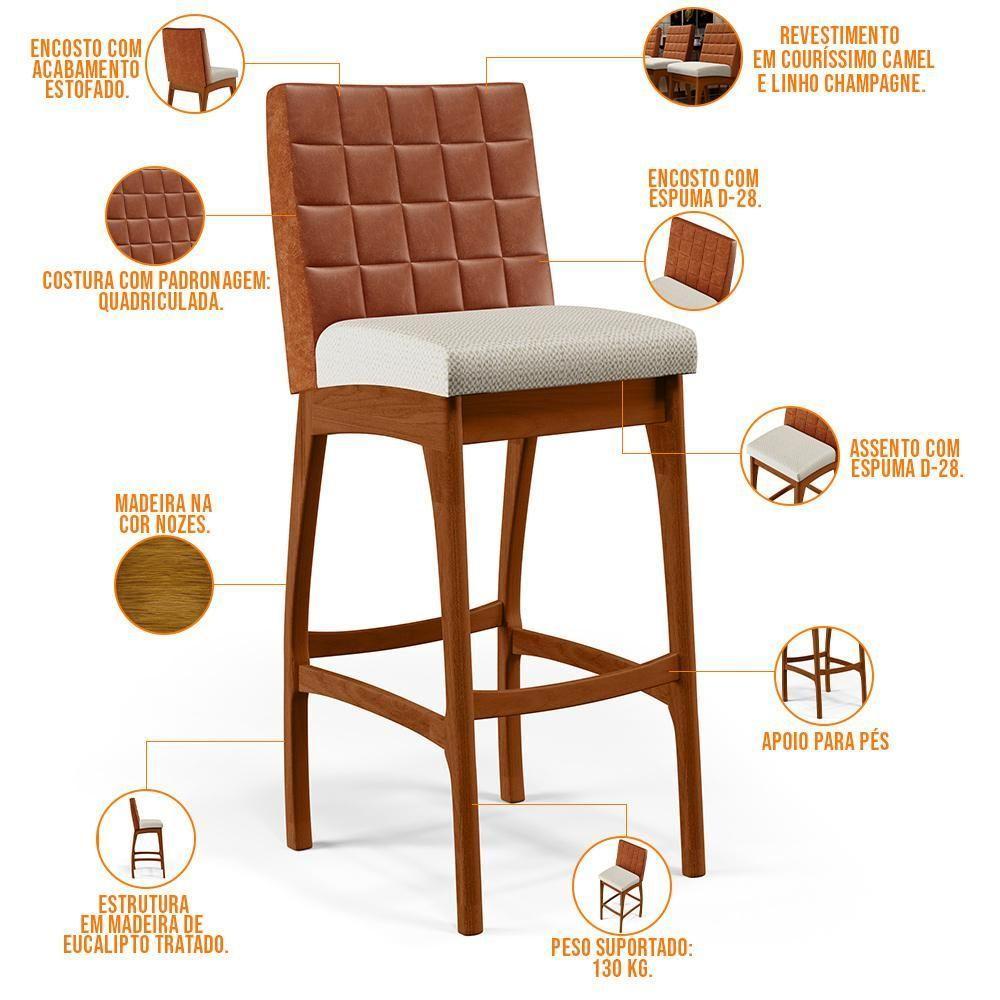 Kit 06 Banquetas Altas Mila Camel Linho Champagne - 7