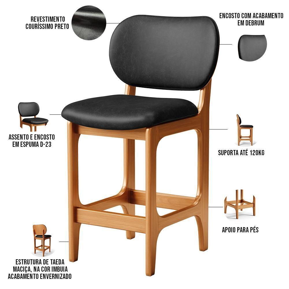 Kit 02 Banquetas Baixa Bar Cozinha E Sala De Jantar Fixa Betta L02 Imbuia Couríssimo Preto - 6