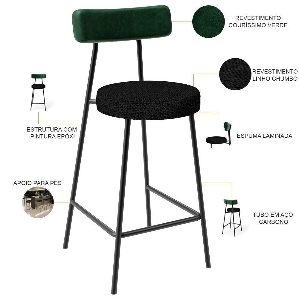 Kit 06 Banquetas Baixa Bar Cozinha E Sala De Jantar Milão L02 Facto Verde Linho Chumbo - Lyam Decor - 3