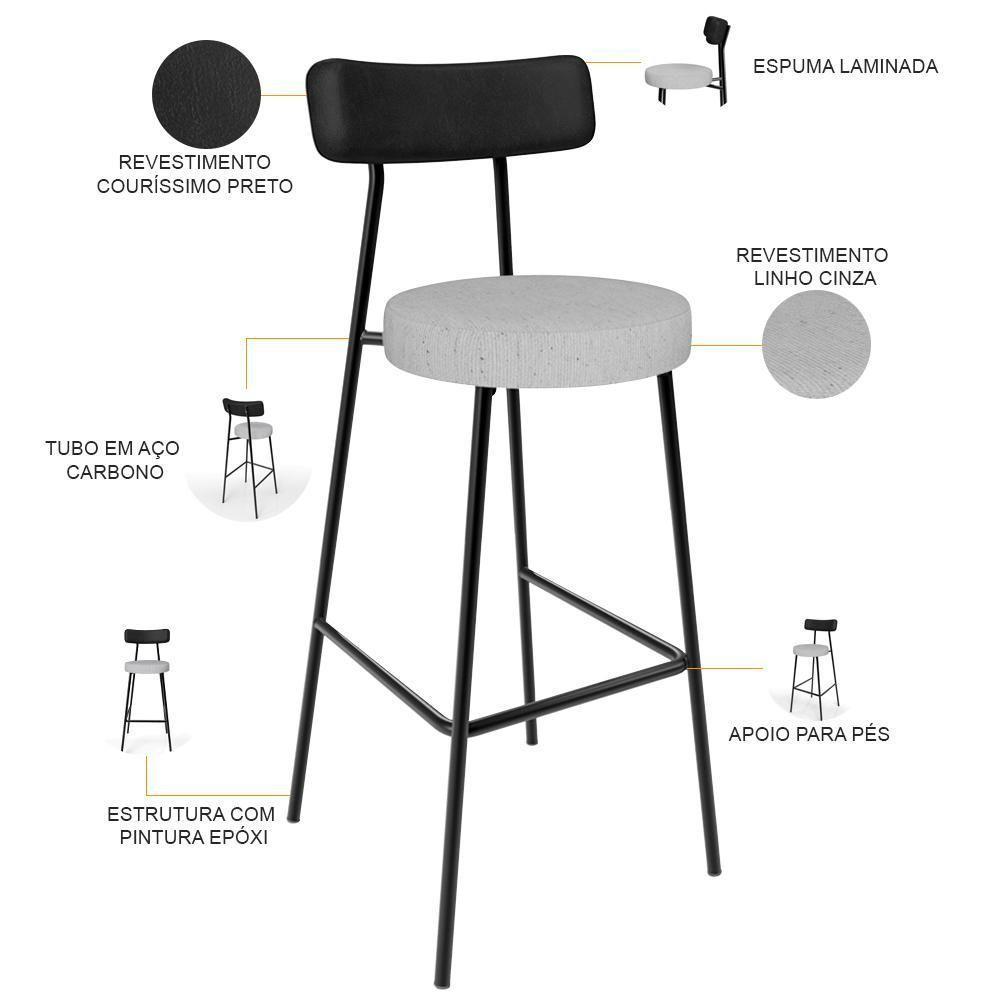 Kit 05 Banquetas Alta Bar Cozinha Sala De Jantar Milão L02 Couríssimo Preto Linho Cinza - Lyam Decor - 6