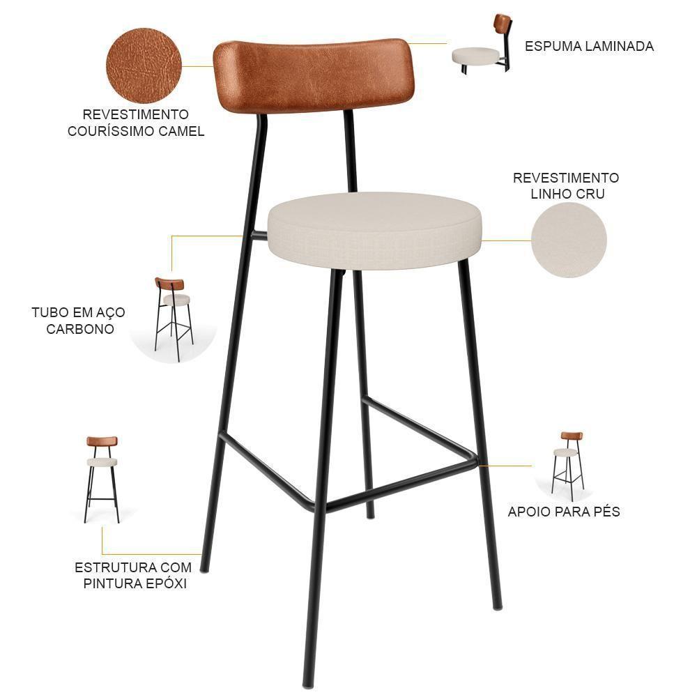 Kit 06 Banquetas Alta Bar Cozinha Sala De Jantar Milão L02 Couríssimo Camel Linho Cru - Lyam Decor - 5