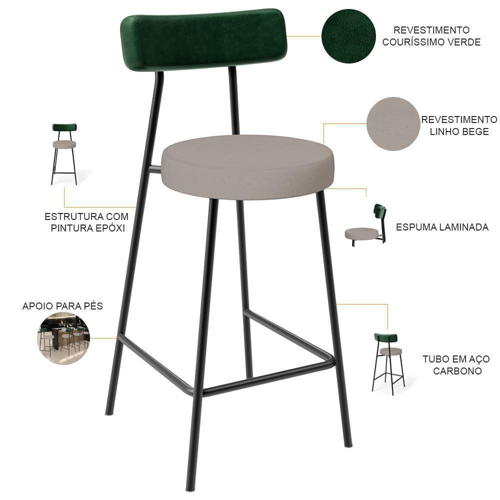 Kit 06 Banquetas Baixa Cozinha E Sala Jantar Bancada Milão L02 Facto Verde Linho Bege - Lyam Decor - 8