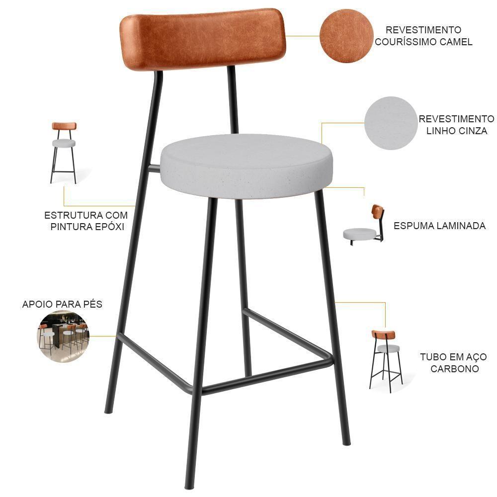 Kit 06 Banquetas Baixa Bar Cozinha Sala Jantar Milão L02 Couríssimo Camel Linho Cinza - Lyam Decor - 3