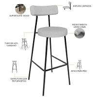 Kit 06 Banquetas Altas Cozinha Bar Sala De Jantar Em Aço Milão L02 Linho Cinza - Lyam Decor - 6