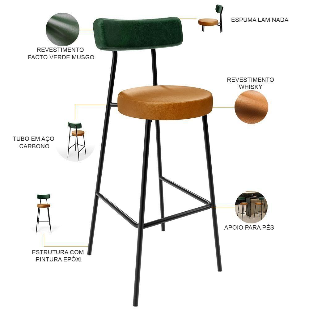 Kit 4 Banquetas Alta Cozinha Sala De Jantar Milão L02 Facto Verde Couríssimo Whisky - Lyam Decor - 6