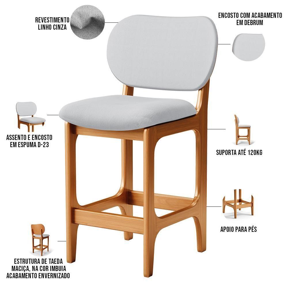 Kit 02 Banquetas Baixa Bar Cozinha E Sala De Jantar Fixa Betta L02 Imbuia Linho Cinza - 6