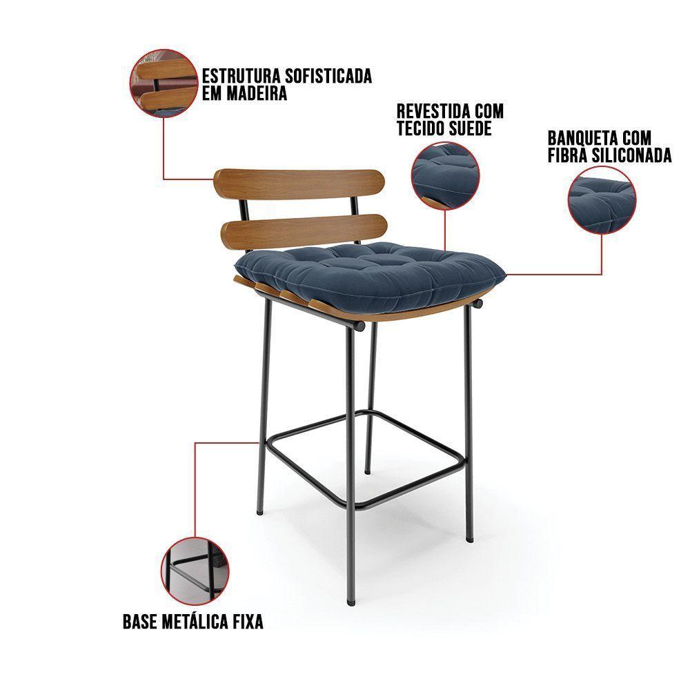 Kit 02 Banquetas Costela Suede Base Metal Azul Marinho - 8