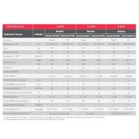 Aquecedor 26 Litros Glp Bivolt + Bomba 350w 220v Rheem - 5