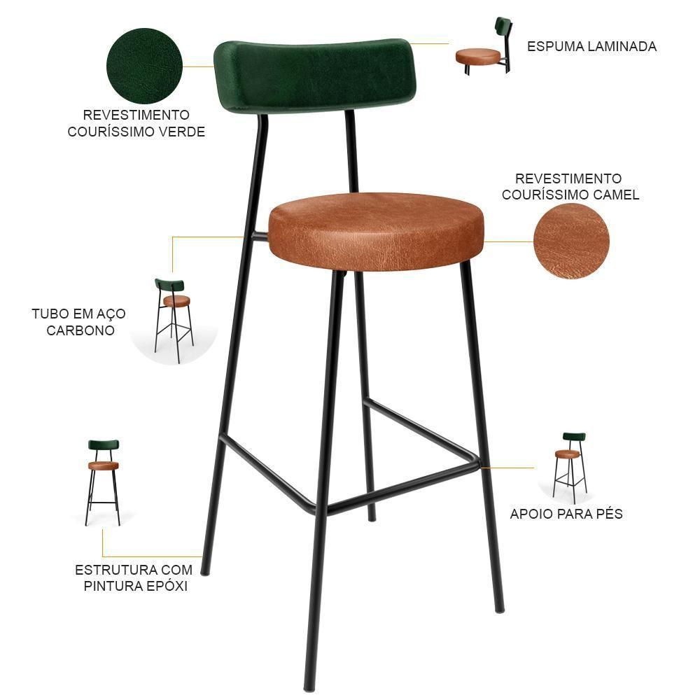 Kit 03 Banquetas Alta Bar Cozinha Sala Jantar Milão L02 Facto Verde Couríssimo Camel - 2
