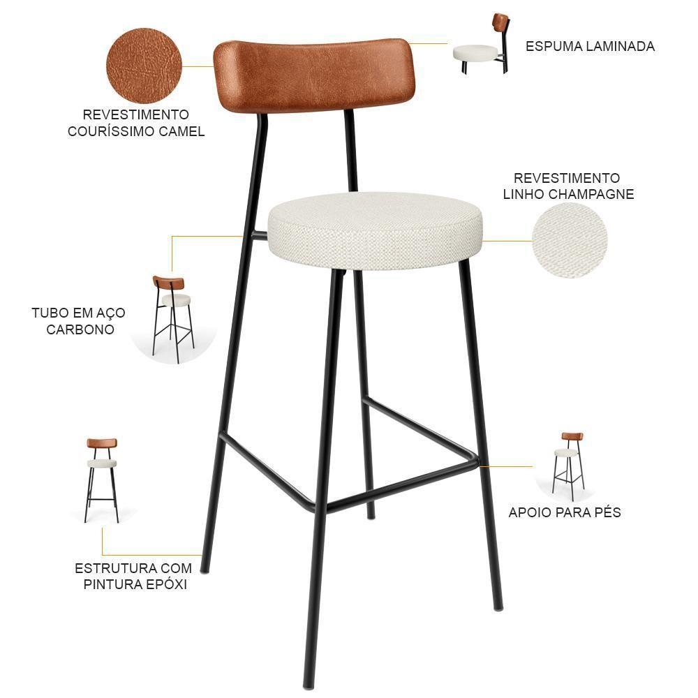 Kit 03 Banquetas Alta Cozinha Sala Jantar Milão L02 Couríssimo Camel Linho Champagne - 4