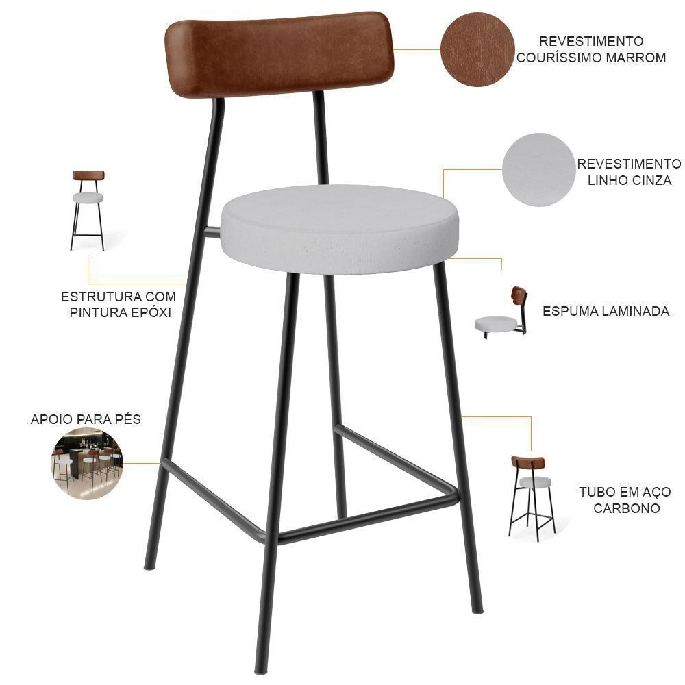 Kit 04 Banquetas Baixa Cozinha Sala De Jantar Milão L02 Couríssimo Marrom Linho Cinza - 7