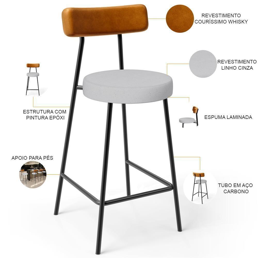 Kit 04 Banquetas Baixa Cozinha E Sala Jantar Bancada Milão L02 Couríssimo Whisky Cinza - 7