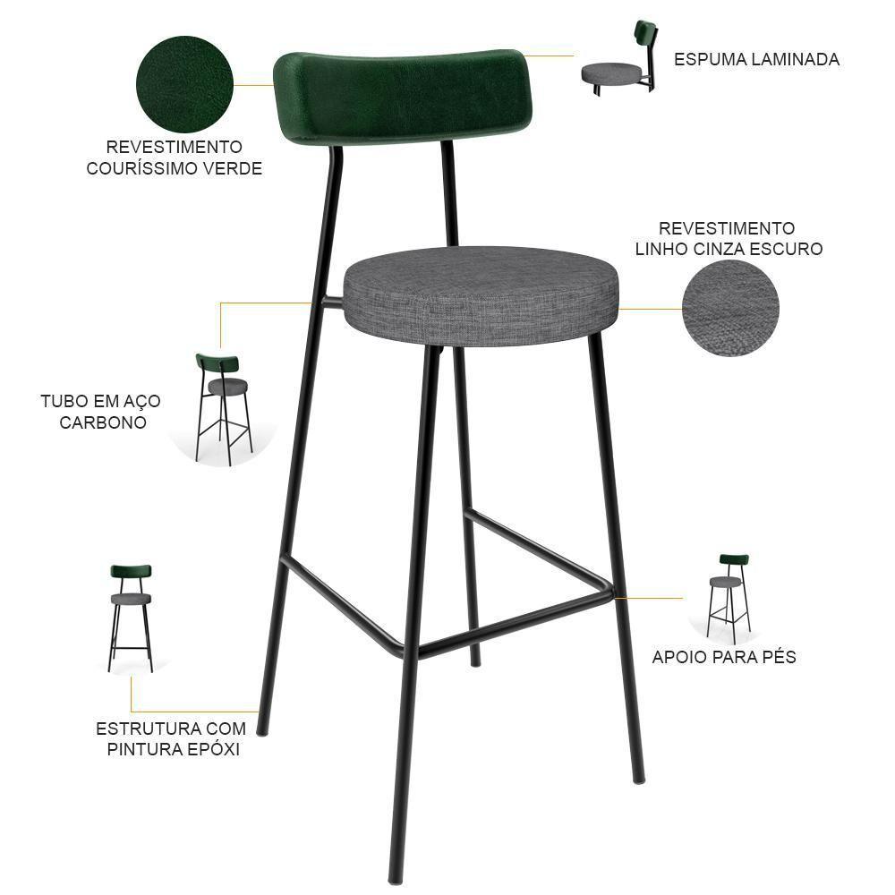 Kit 04 Banquetas Alta Bar Cozinha Sala Jantar Milão L02 Facto Verde Linho Cinza Escuro - 7