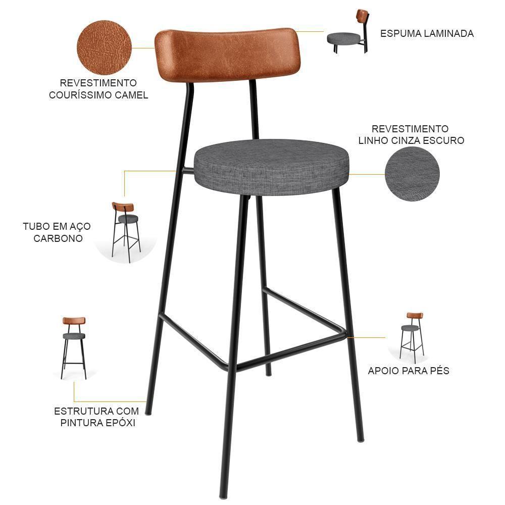 Kit 04 Banquetas Alta Bar Cozinha Sala Jantar Milão L02 Couríssimo Camel Cinza Escuro - 7