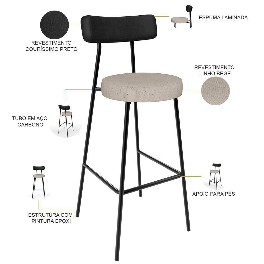 Kit 04 Banquetas Alta Bar Cozinha Sala De Jantar Milão L02 Couríssimo Preto Linho Bege - 8