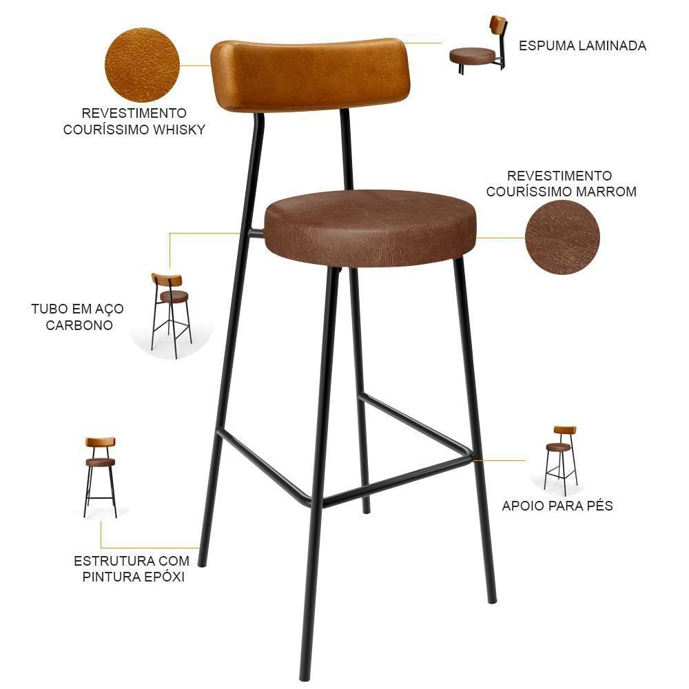 Kit 04 Banquetas Alta Bar Cozinha Sala De Jantar Milão L02 Couríssimo Whisky Marrom - 5