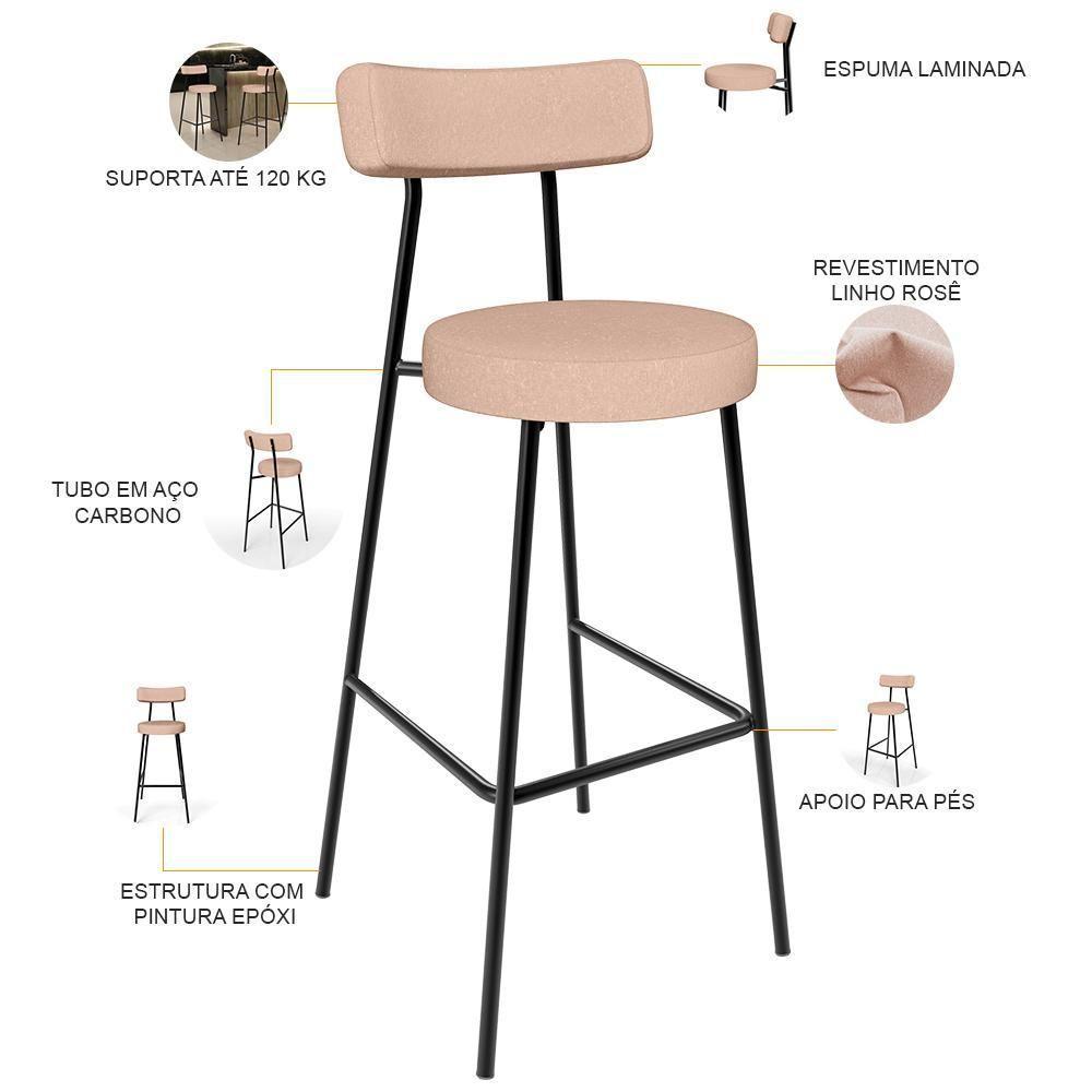Kit 04 Banquetas Altas Bar Cozinha Sala De Jantar Em Aço Milão L02 Linho Rosê - 8
