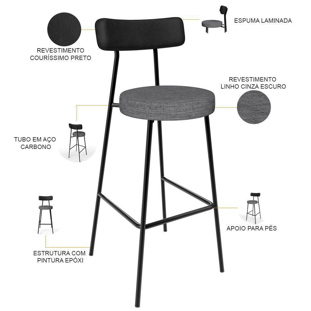 Kit 04 Banquetas Alta Cozinha Sala Jantar Milão L02 Couríssimo Preto Linho Cinza Escuro - 3