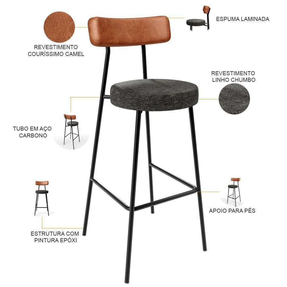 Kit 02 Banquetas Alta Cozinha Sala De Jantar Milão L02 Couríssimo Camel Linho Chumbo - 6