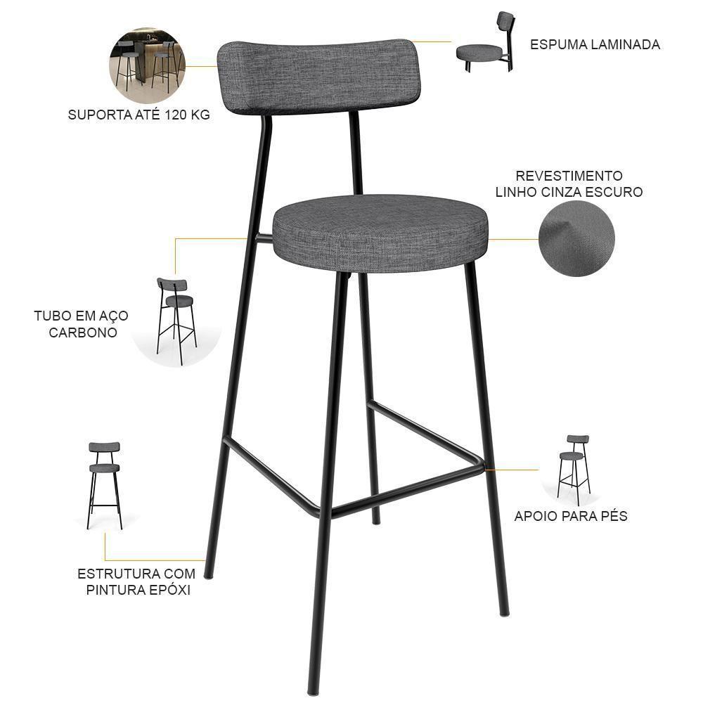 Kit 02 Banquetas Alta Cozinha Bar Sala Jantar Estrutura Em Aço Milão L02 Linho Cinza Escuro - 6