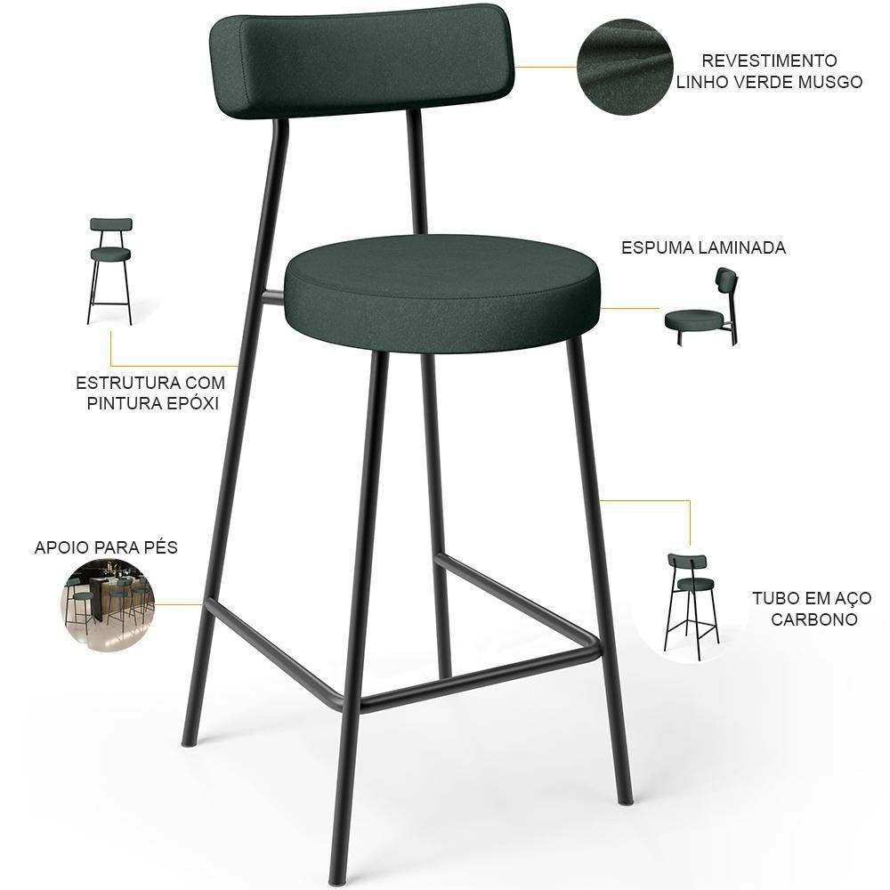 Kit 03 Banquetas Baixa Para Cozinha Sala De Jantar Bancada Milão L02 Linho Verde Musgo - 8