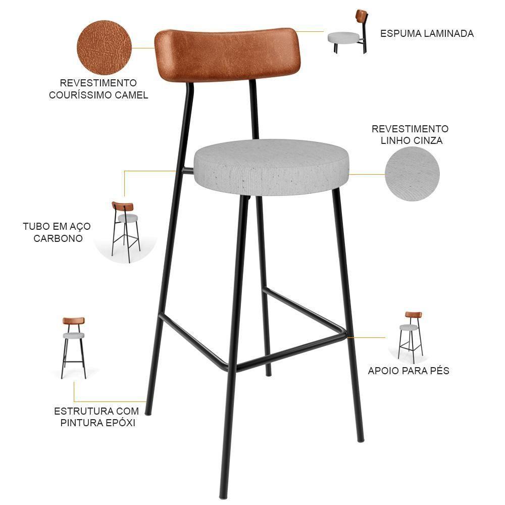 Kit 02 Banquetas Alta Cozinha Sala Jantar Aço Milão L02 Couríssimo Camel Linho Cinza - 6