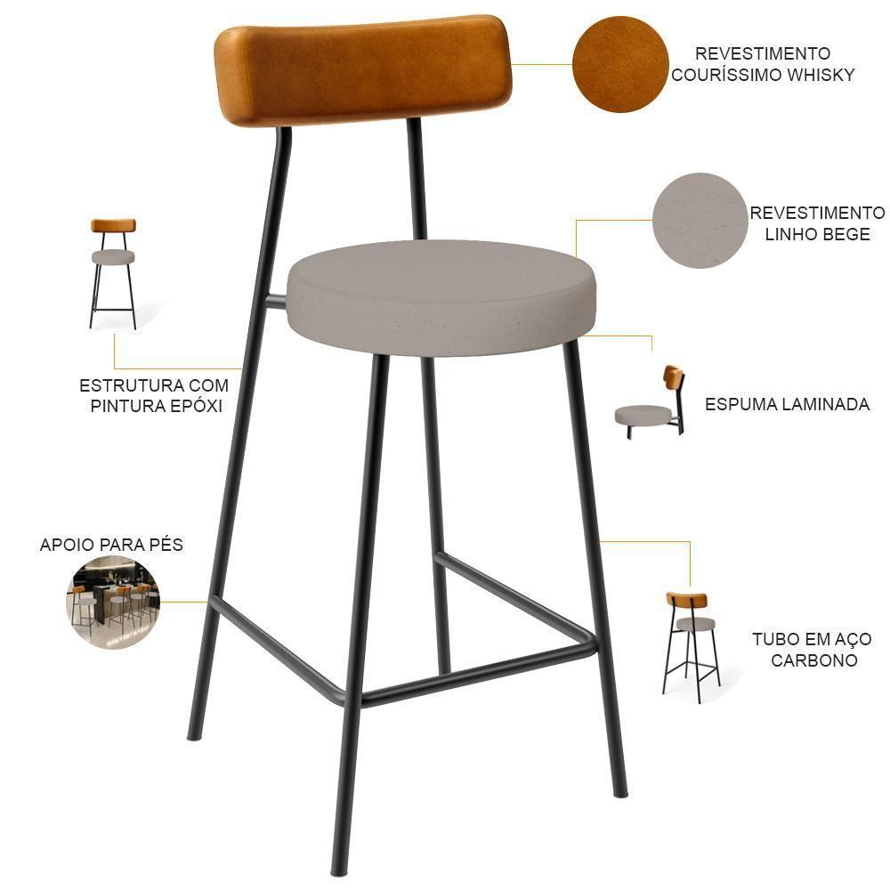 Kit 02 Banquetas Baixa Bar Cozinha Sala Jantar Milão L02 Couríssimo Whisky Linho Bege - 6
