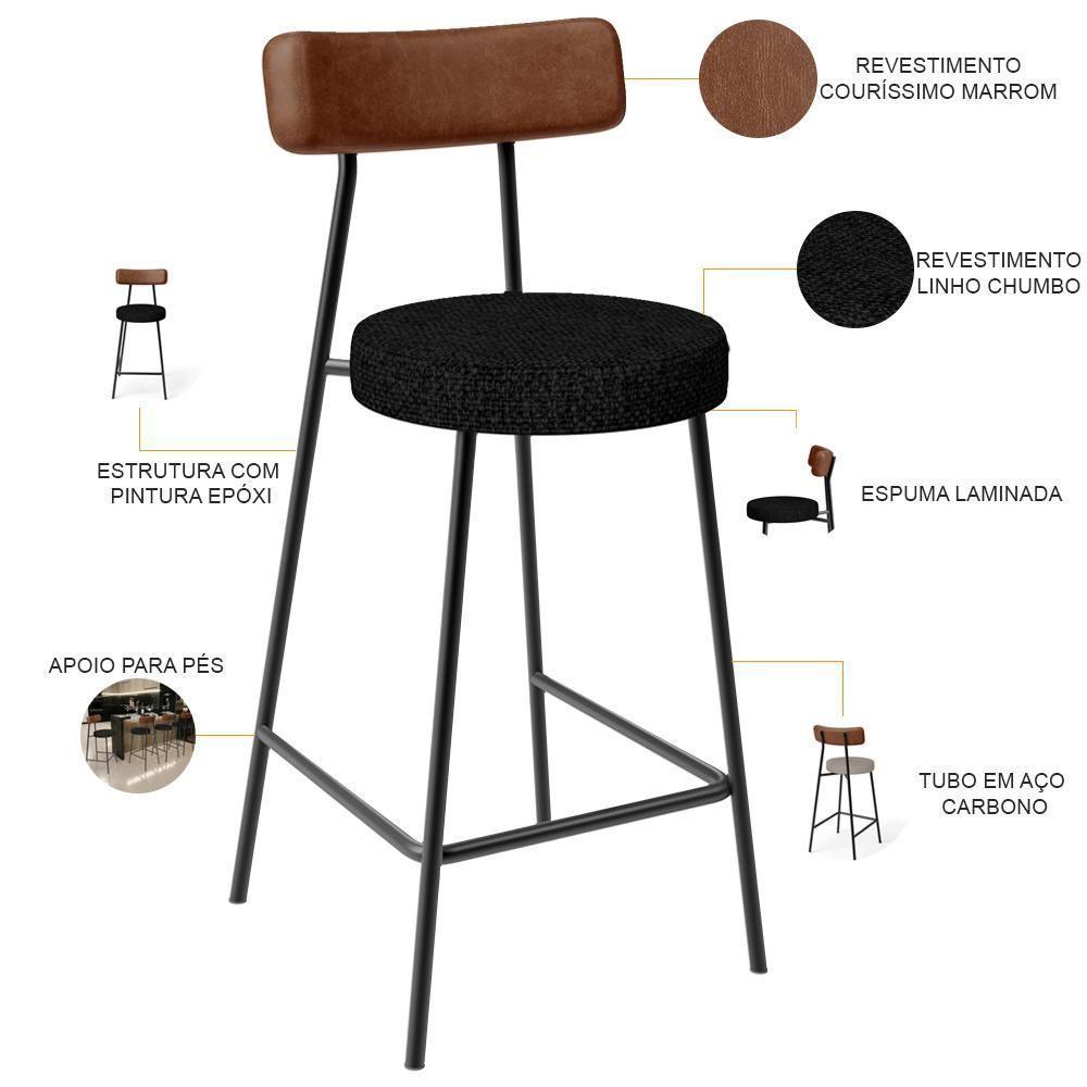 Kit 02 Banquetas Baixa Cozinha Sala De Jantar Milão L02 Couríssimo Marrom Linho Chumbo - 7