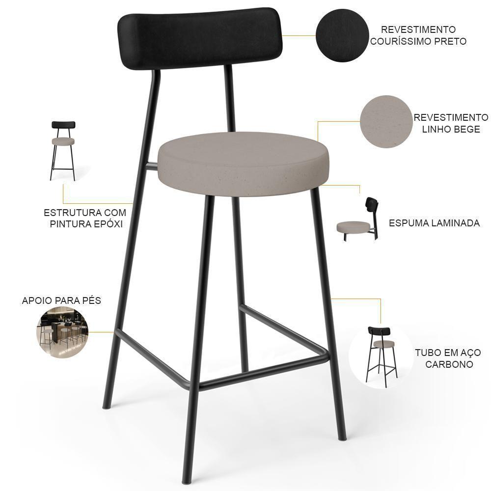 Kit 02 Banquetas Baixa Bar Cozinha Sala Jantar Milão L02 Couríssimo Preto Linho Bege - 6