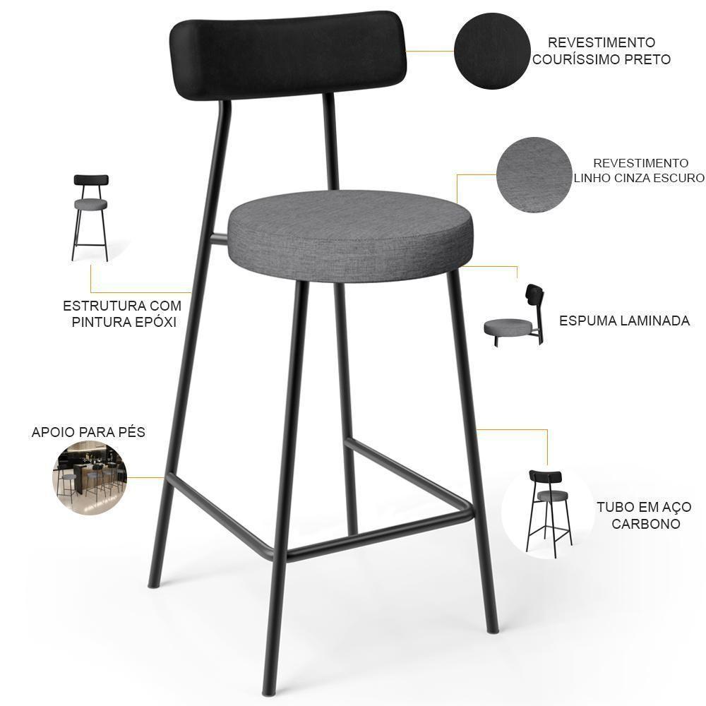 Kit 02 Banquetas Baixa Cozinha Jantar Milão L02 Couríssimo Preto Linho Cinza Escuro - 6