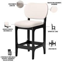 Kit 02 Banquetas Baixa Bar Cozinha E Sala De Jantar Fixa Betta L02 Preto Linho Cru - 5