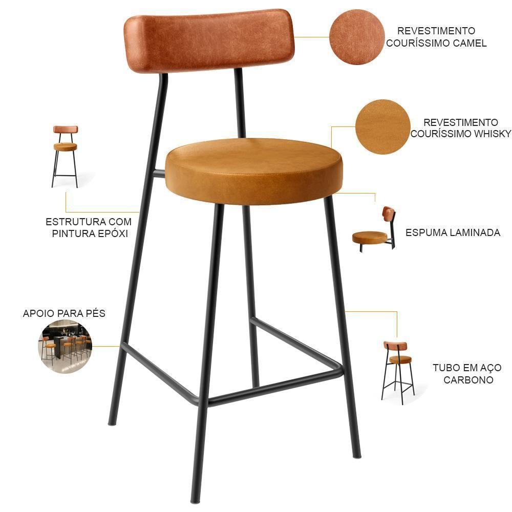Kit 04 Banquetas Baixa Cozinha Sala Jantar Bancada Milão L02 Couríssimo Camel Whisky - 5