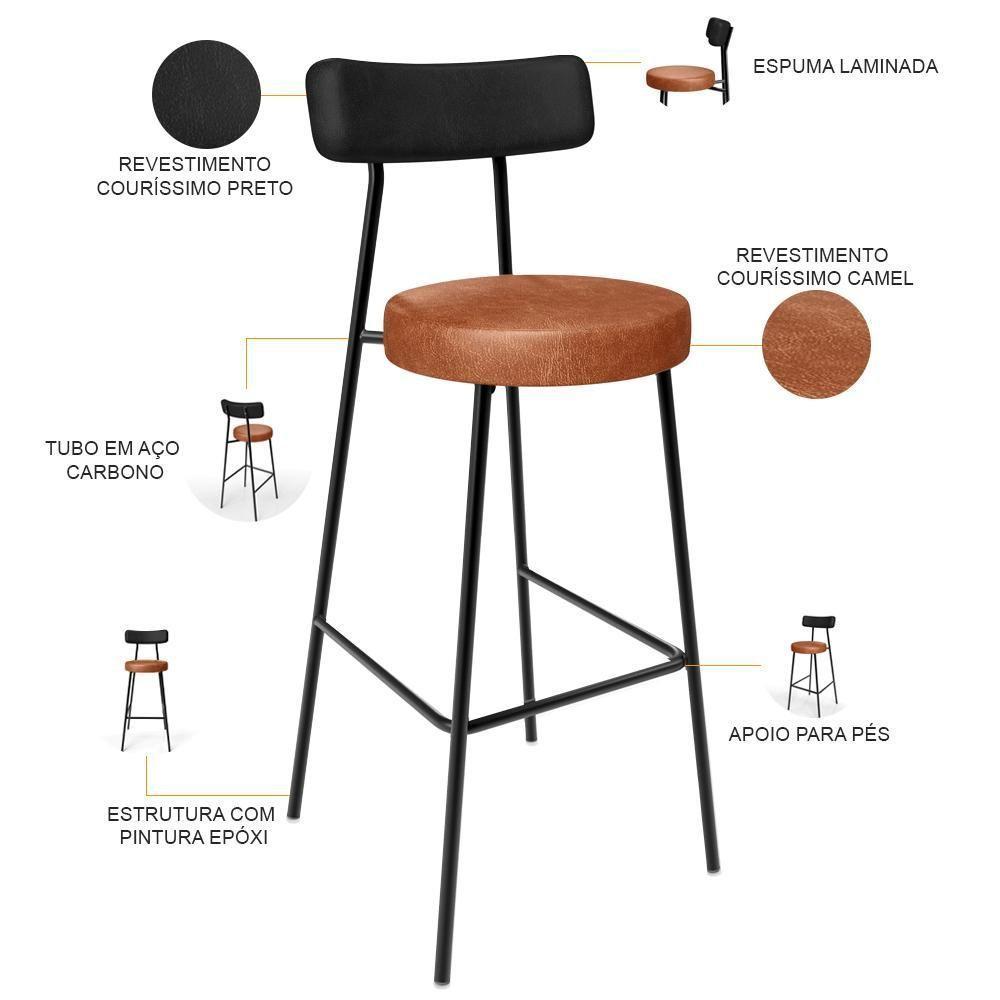 Kit 02 Banquetas Alta Bar Cozinha Sala De Jantar Milão L02 Couríssimo Preto Camel - 6