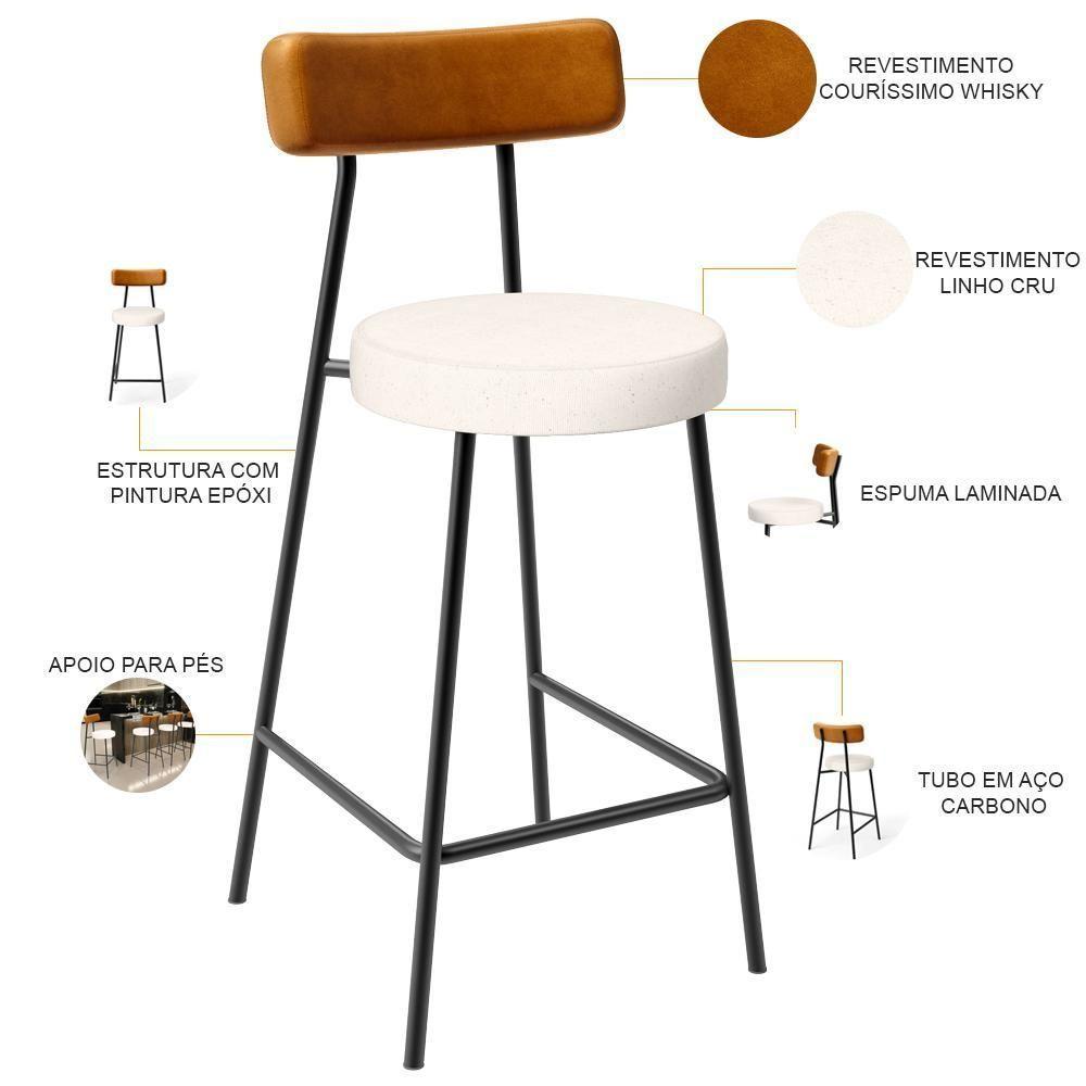 Kit 02 Banquetas Baixa Cozinha Sala Jantar Bancada Milão L02 Couríssimo Whisky Linho Cru - 2