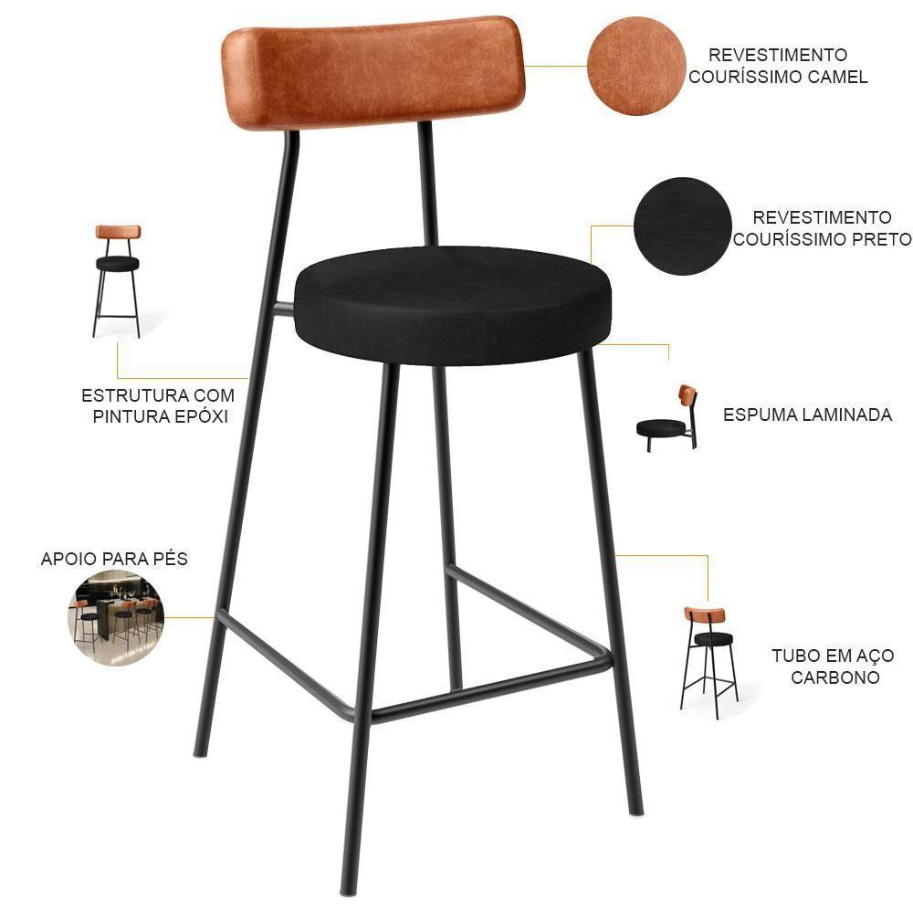 Kit 04 Banquetas Baixa Cozinha Sala Jantar Bancada Milão L02 Couríssimo Camel Preto - 4